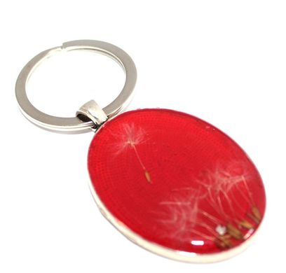Key-pendants with blowball